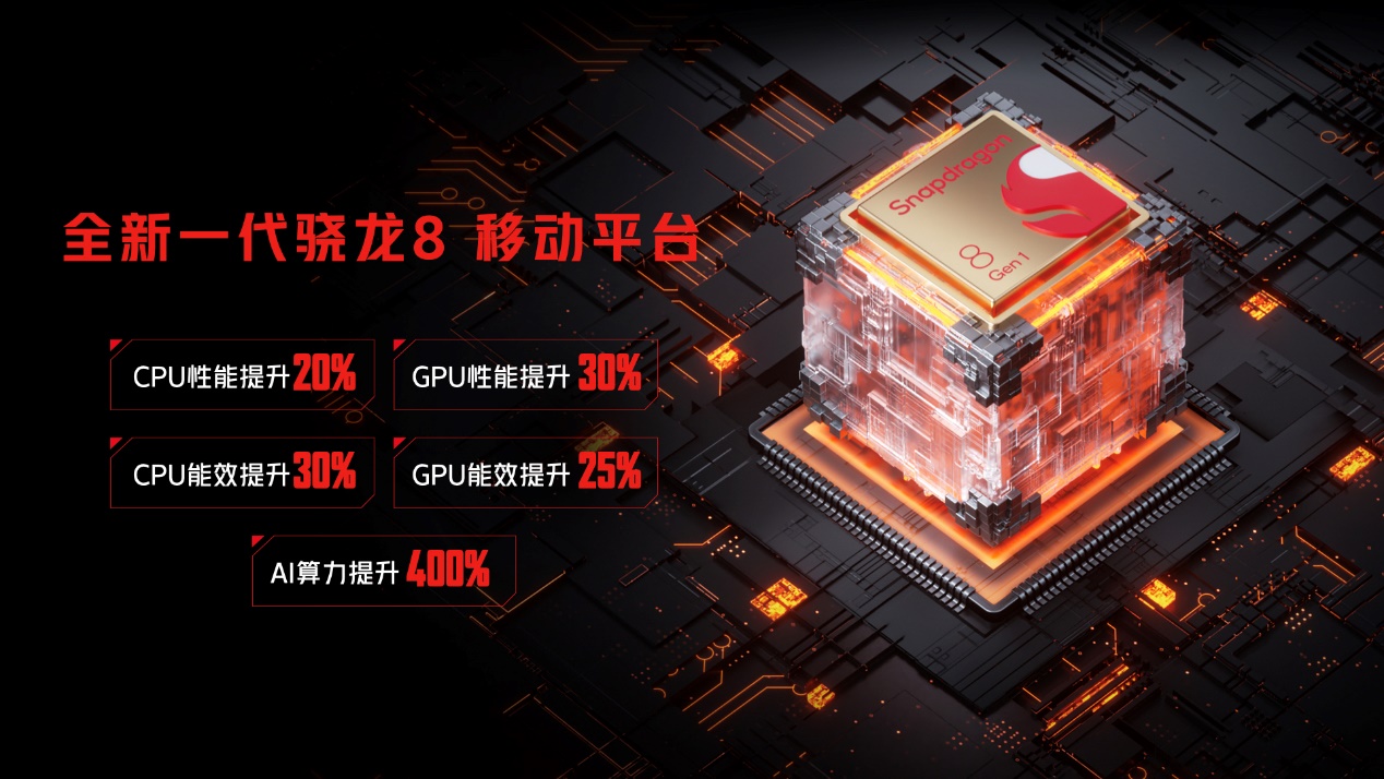 首款屏下摄像游戏手机红魔7发布：标配135W快充，售价3899起 - 通信终端