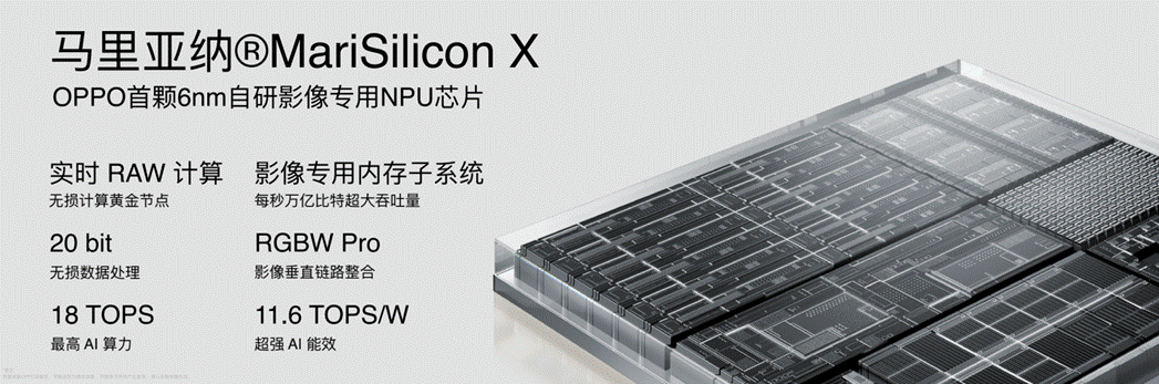 OPPO Find X5系列领衔OPPO春季新品发布会，多款重磅产品亮相 - 通信终端