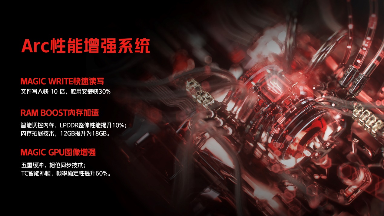 首款屏下摄像游戏手机红魔7发布：标配135W快充，售价3899起 - 通信终端