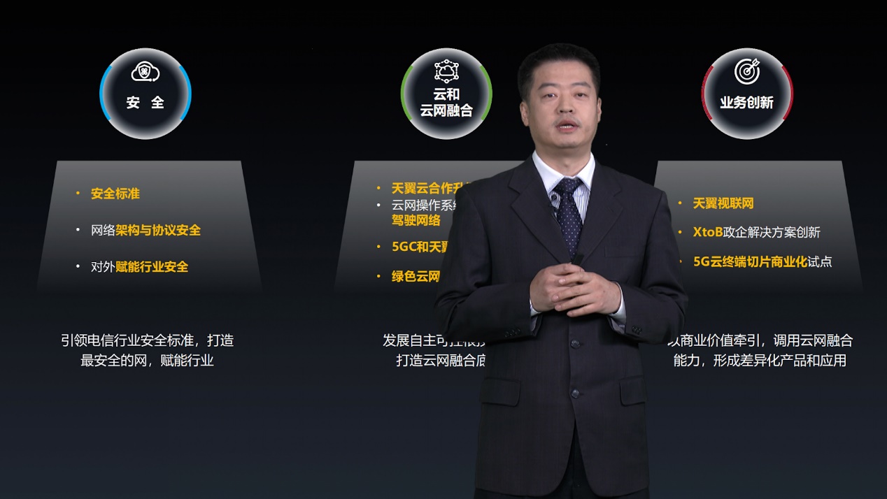 中国电信科技创新部总经理王桂荣演讲