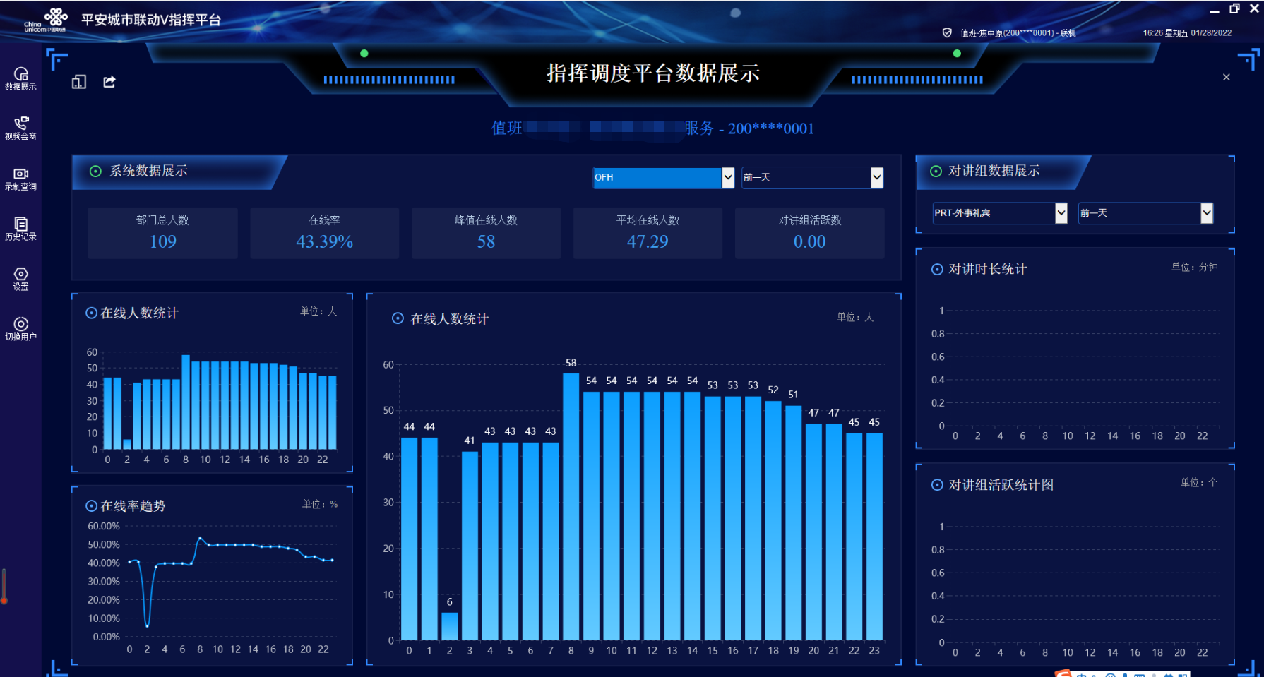 揭秘联通5G冬奥指挥调度系统：两地三赛区 指挥“一盘棋” - 中国联通