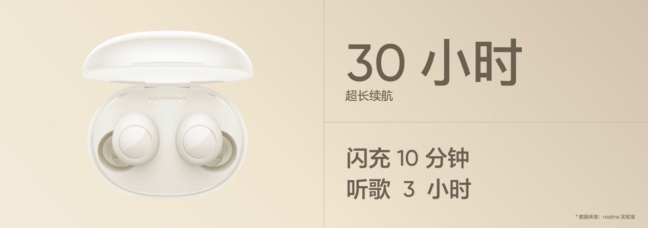 realme发布新款耳机，真我Buds Q2s首销149元 - 通信终端