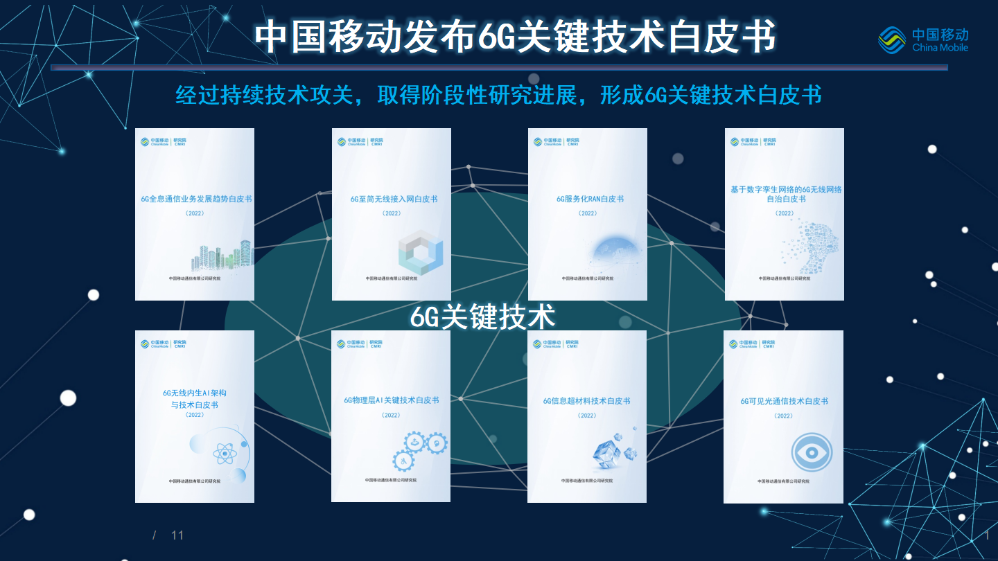 中国移动研究院发布多项6G协同创新成果 - 中国移动