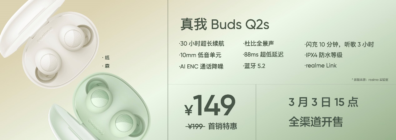 联名紫禁城IP打造国潮手机：realme真我V25售价1999元 - 通信终端