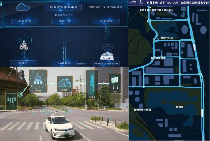 巴赫盛赞的冬奥会通信技术突破有哪些？ - 中国联通