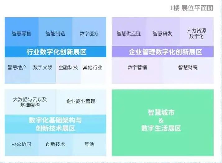 什么是数字化？有哪些成功案例？ - 推荐