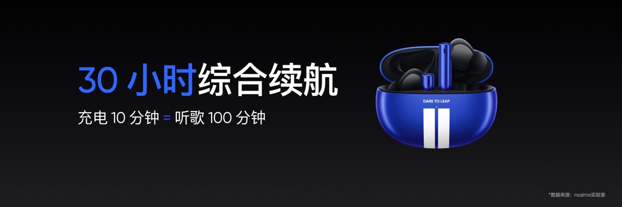 realme首款旗舰降噪耳机，真我Buds Air3首发349元 - 通信终端