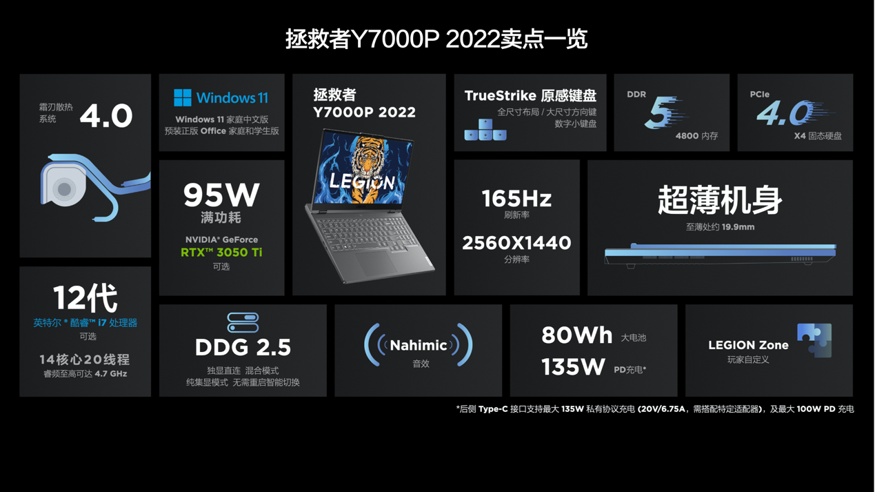 联想拯救者Y系列游戏本2022强势来袭，创新科技助力电竞体验再升级 - 通信终端