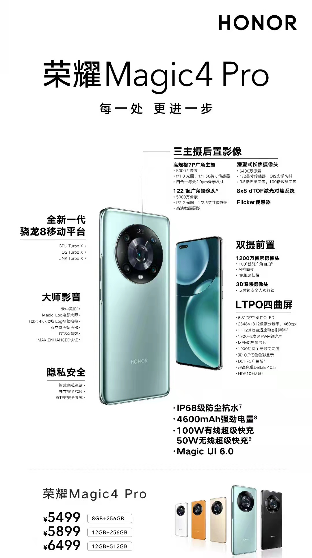 消费者痛点终结者，荣耀Magic4 Pro对标苹果凭借这些 - 通信终端