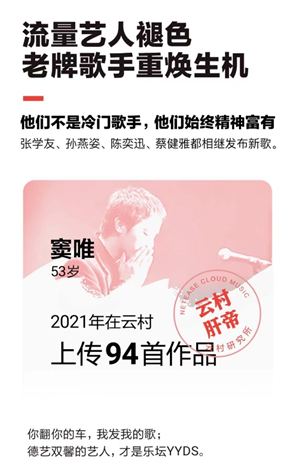 网易发布2021年财报：净收入876亿元 独立音乐人破40万 - 互联网