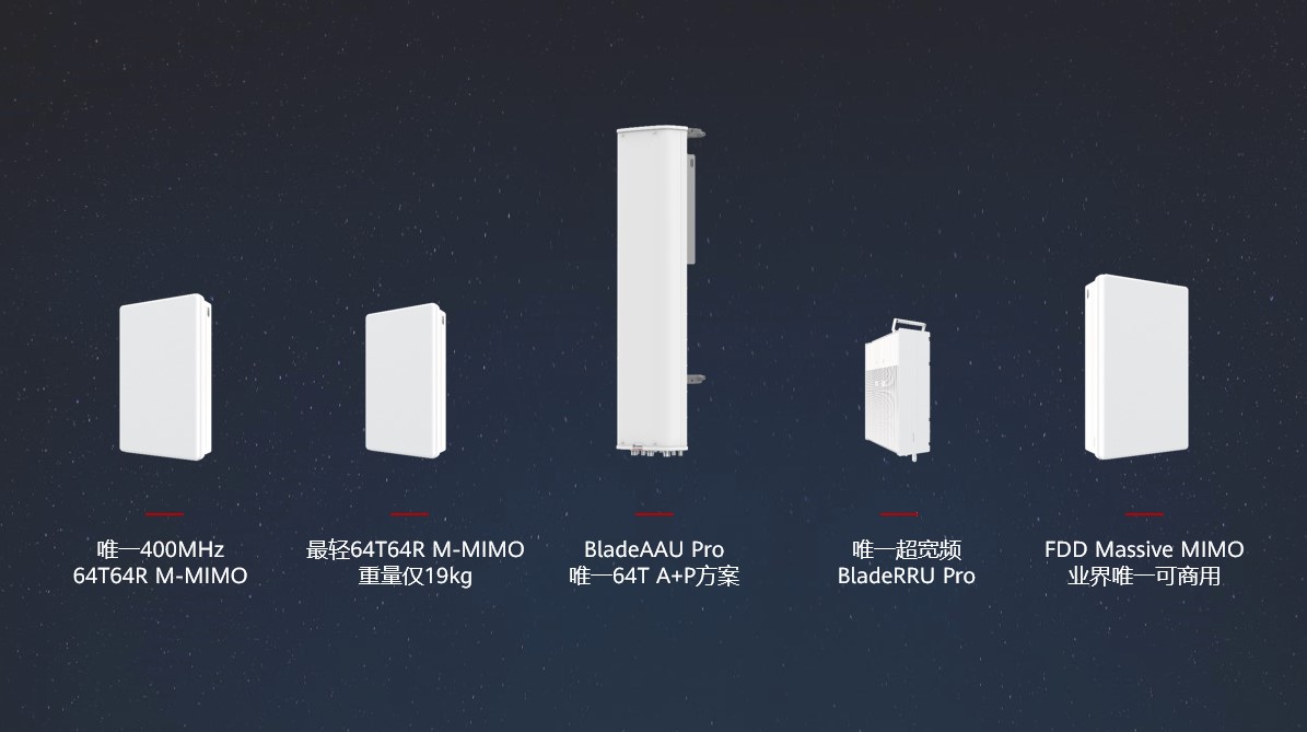 业界多个唯一华为发布5g系列化产品让多天线技术走向全频段全场景